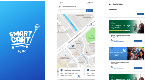Smartcart by ITC